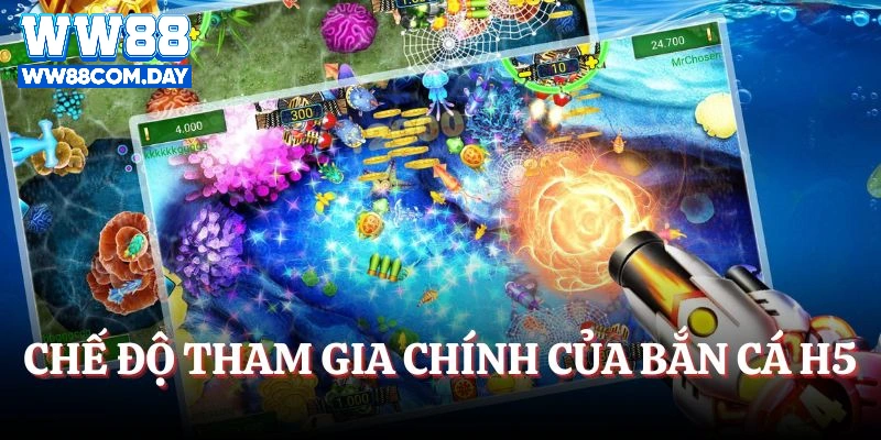 Chế độ tham gia chính của trò chơi